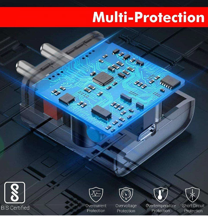 Portronics Adapto 20 Type-C 20W PD Fast Charger (POR-1238)