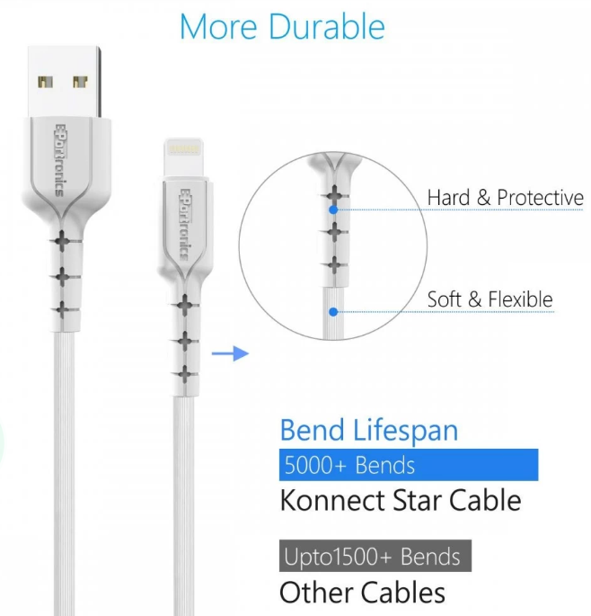 Portronics Konnect Star Lightning Cable for Charging & Data Transfer (POR-225)