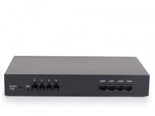 Dinstar 4 port FXO Gateway