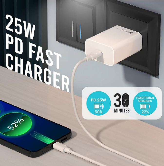 Power Adapters & Charger