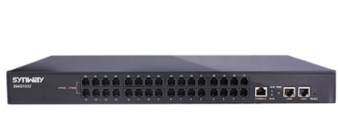 Synway SMG 400 16G 16ports GSM Gateway